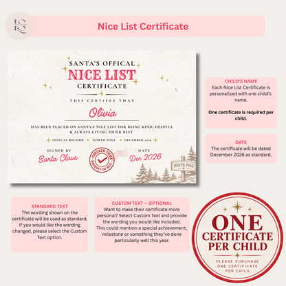 Santa’s Official Naughty List Warning Letter Set